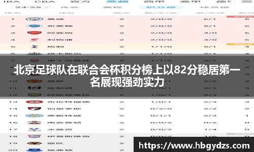 北京足球队在联合会杯积分榜上以82分稳居第一名展现强劲实力