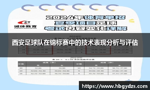 西安足球队在锦标赛中的技术表现分析与评估